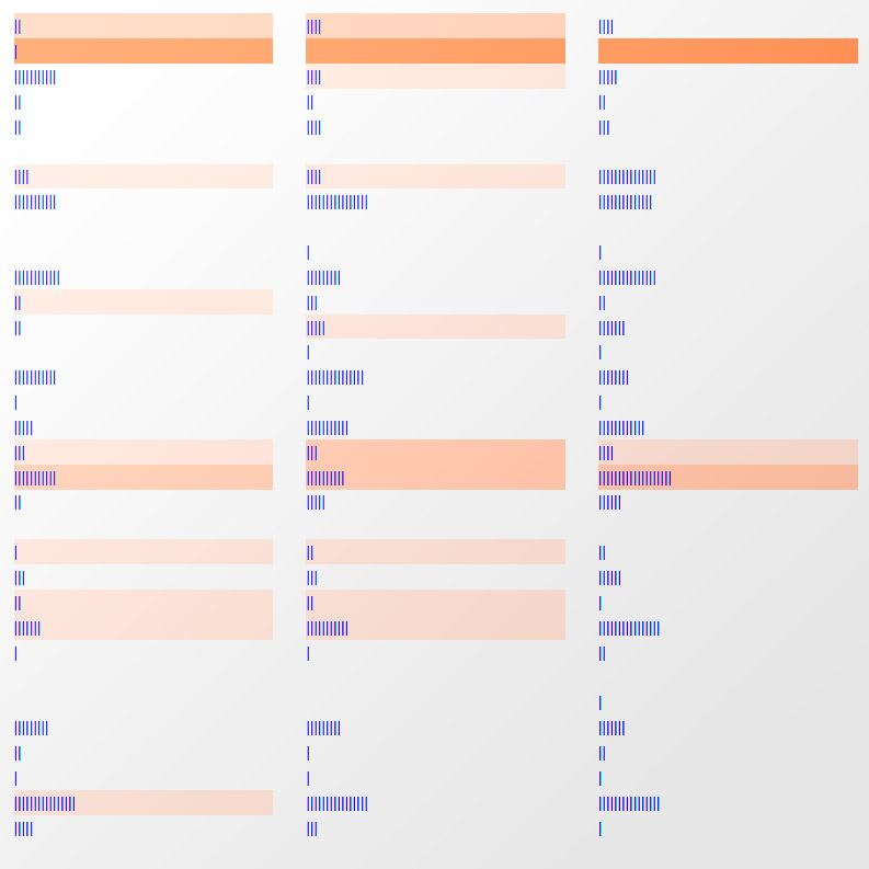 Grafik Wetterrückblick